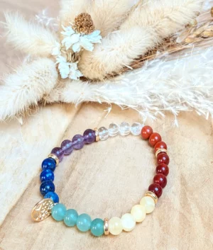 Bracelet 7 Chakras en pierres naturelles – Équilibre, Harmonie et Vitalité